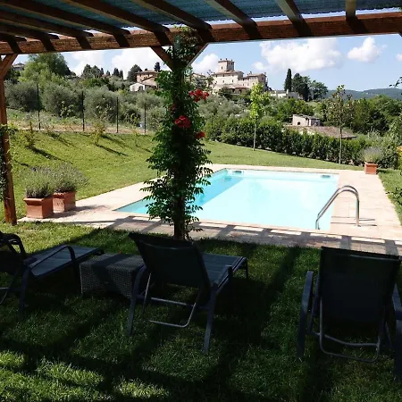Luxurious In Vasciano Umbria With Private Pool Villa Pesciano