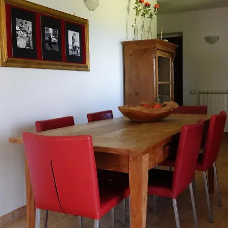 Villa Luxurious In Vasciano Umbria With Private Pool Pesciano