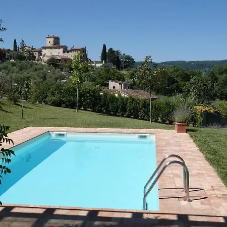 Luxurious In Vasciano Umbria With Private Pool Villa Pesciano