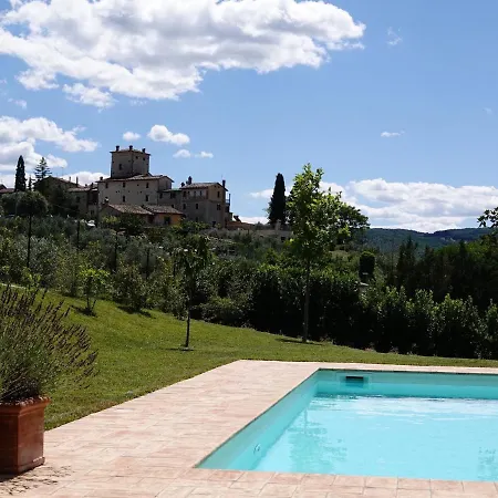 Luxurious In Vasciano Umbria With Private Pool